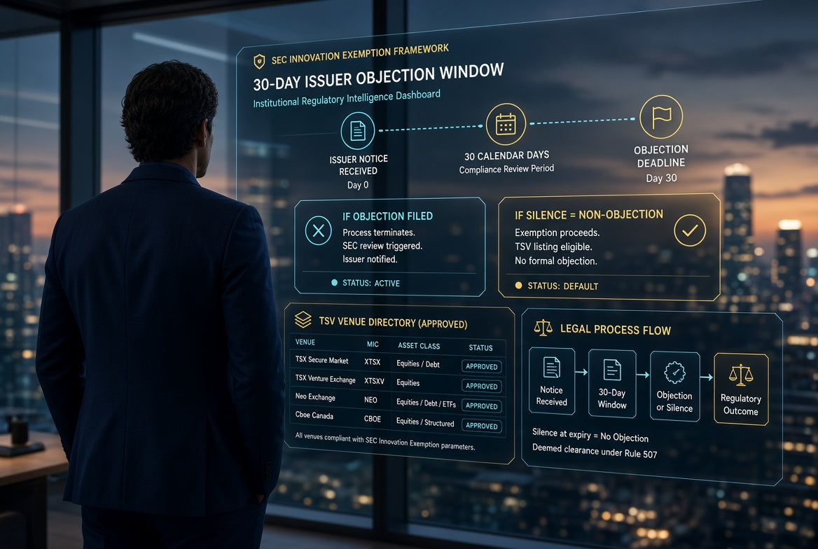 The Most Powerful Clause in the SEC's Tokenized Equity Framework