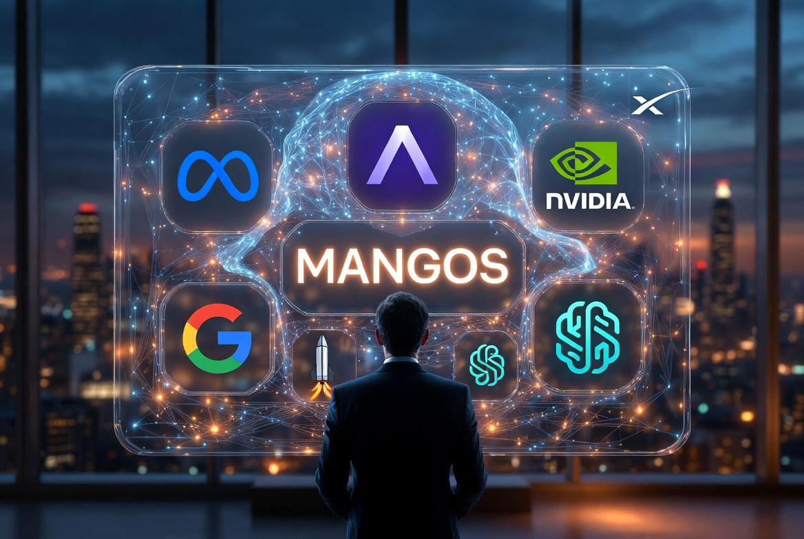 MANGOS: Wall Street’s New AI-Era Acronym